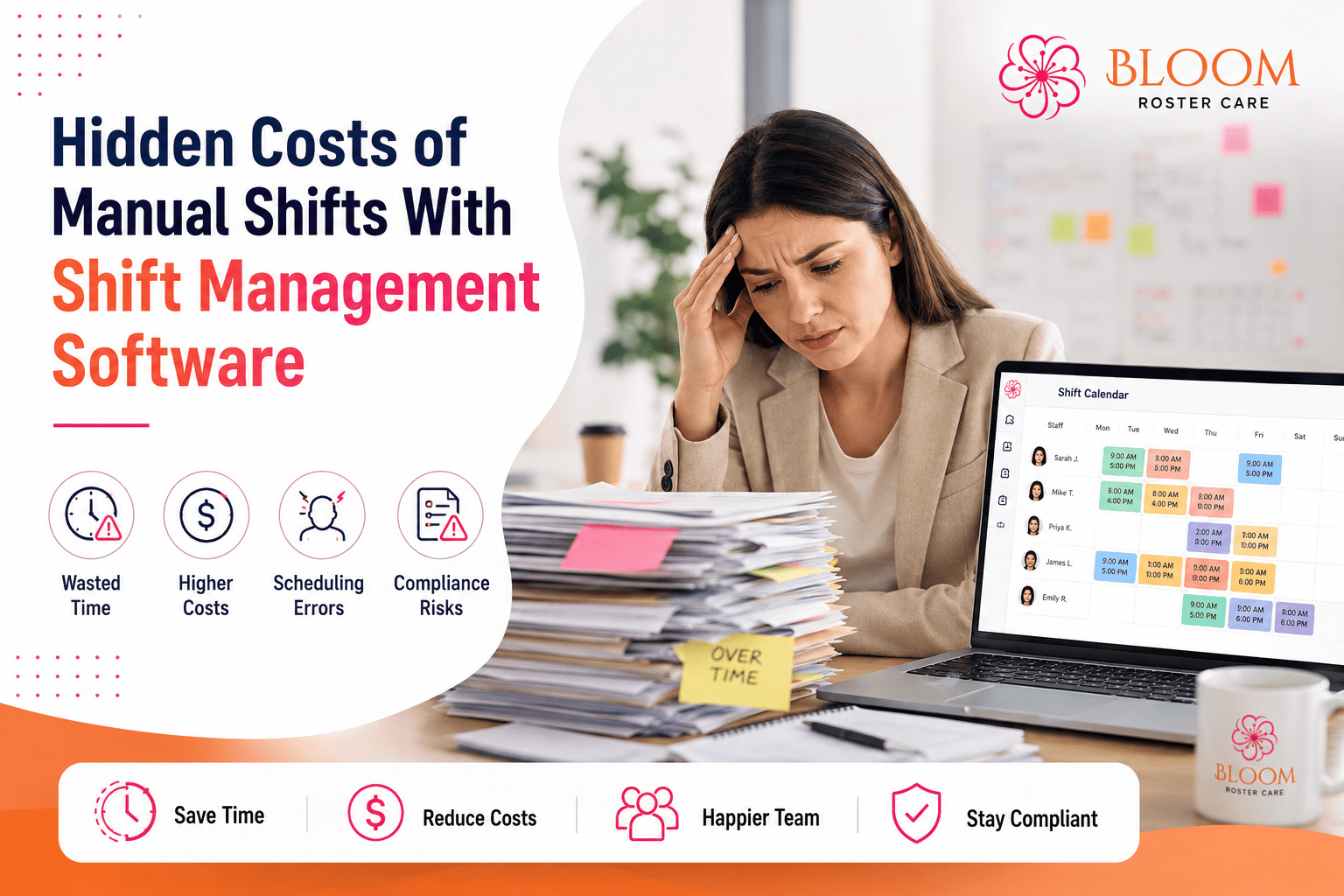 Hidden Costs of Manual Shifts With Shift Management Software